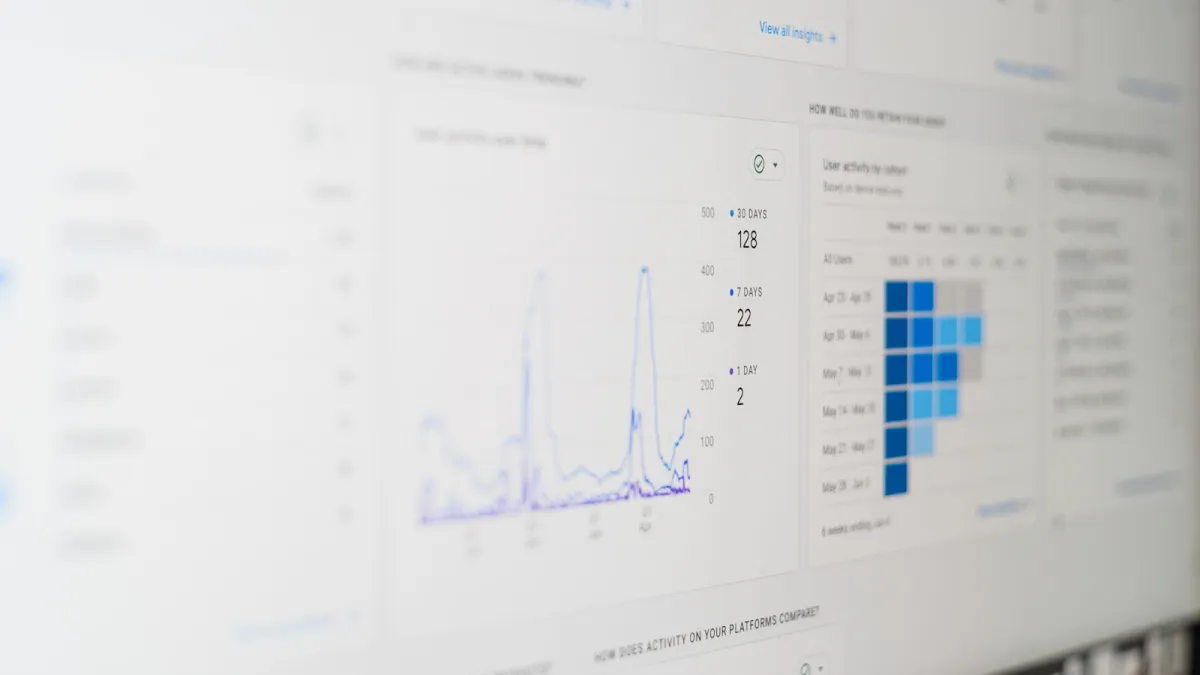 Marketing performance data and analytics on a computer screen